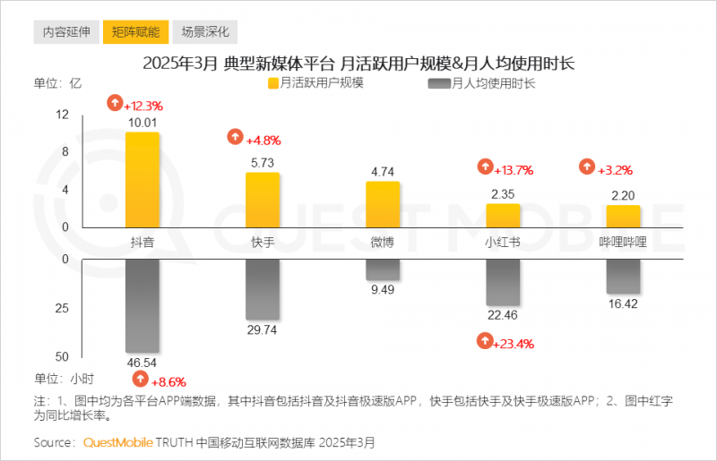 XM外汇平台交易环境AI来袭，工人何处去？——透视历史上的4条出路
