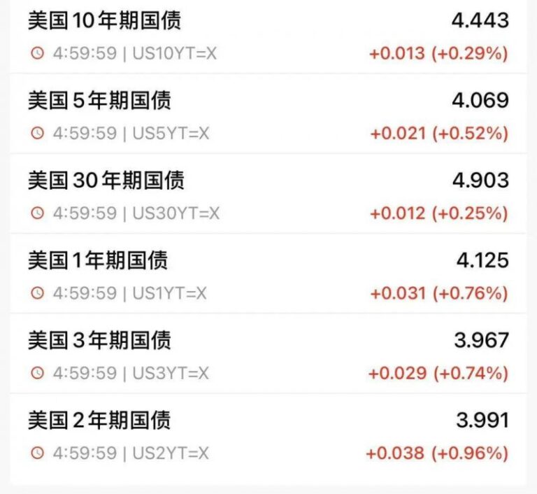 XM外汇代理10亿张高清图像将供给“人体卫生参考图”